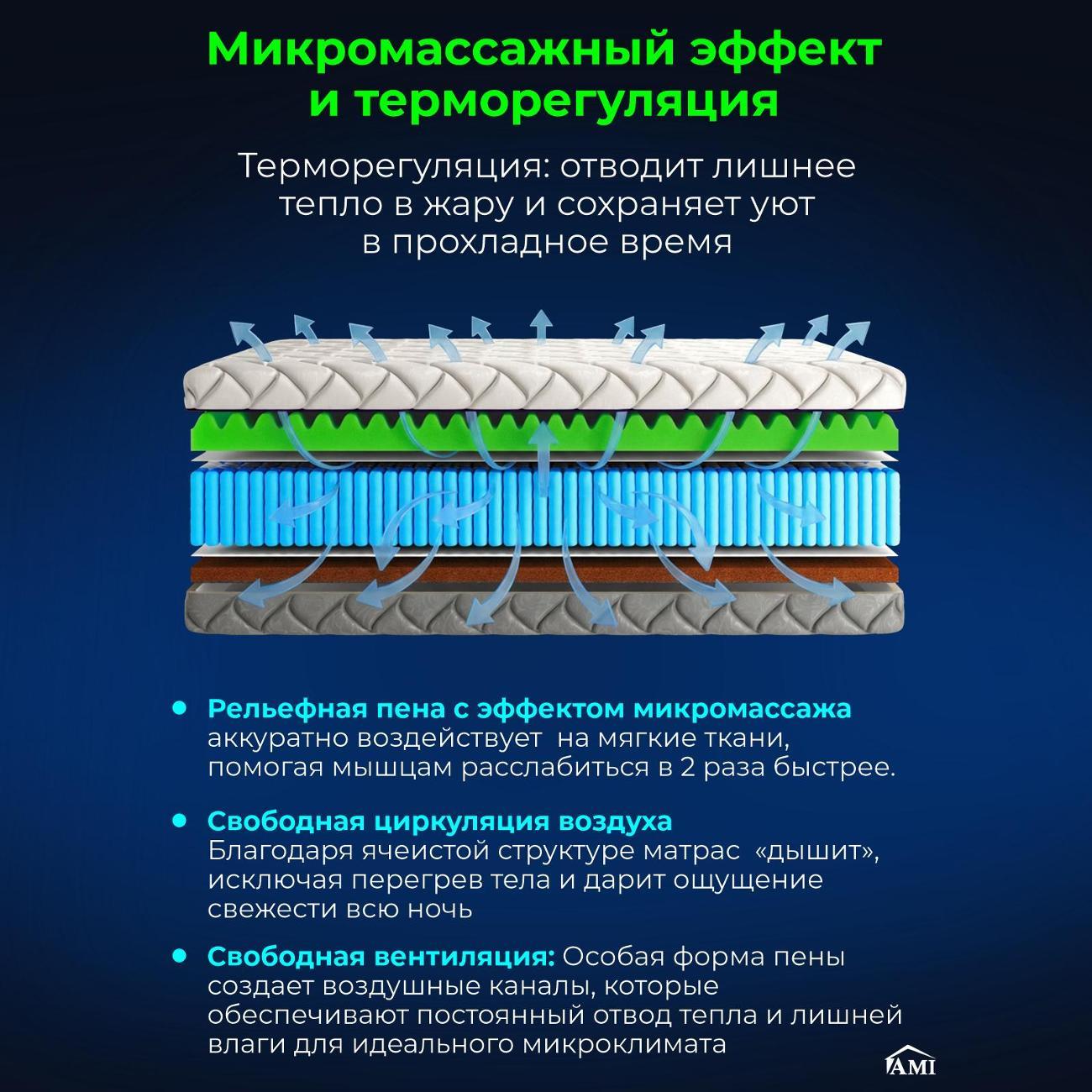 Матрас Ami Империал 90x190 (скрутка)