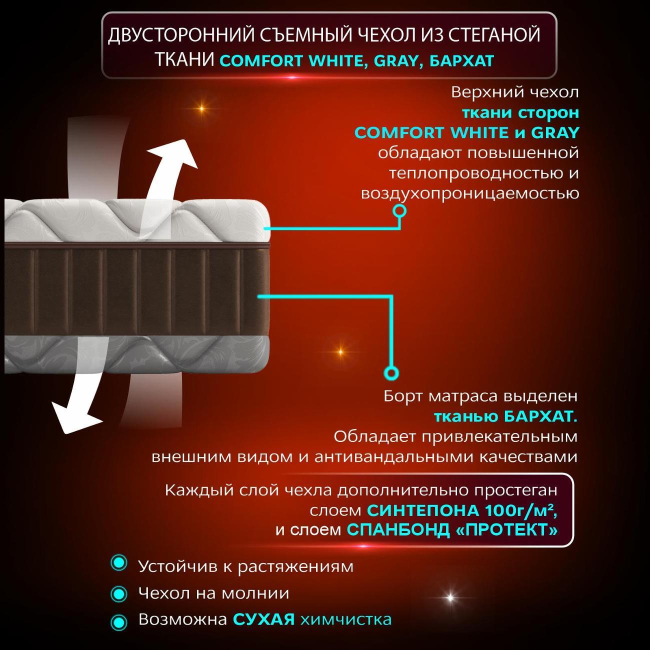 Матрас Ami Империал 140х200 (скрутка)