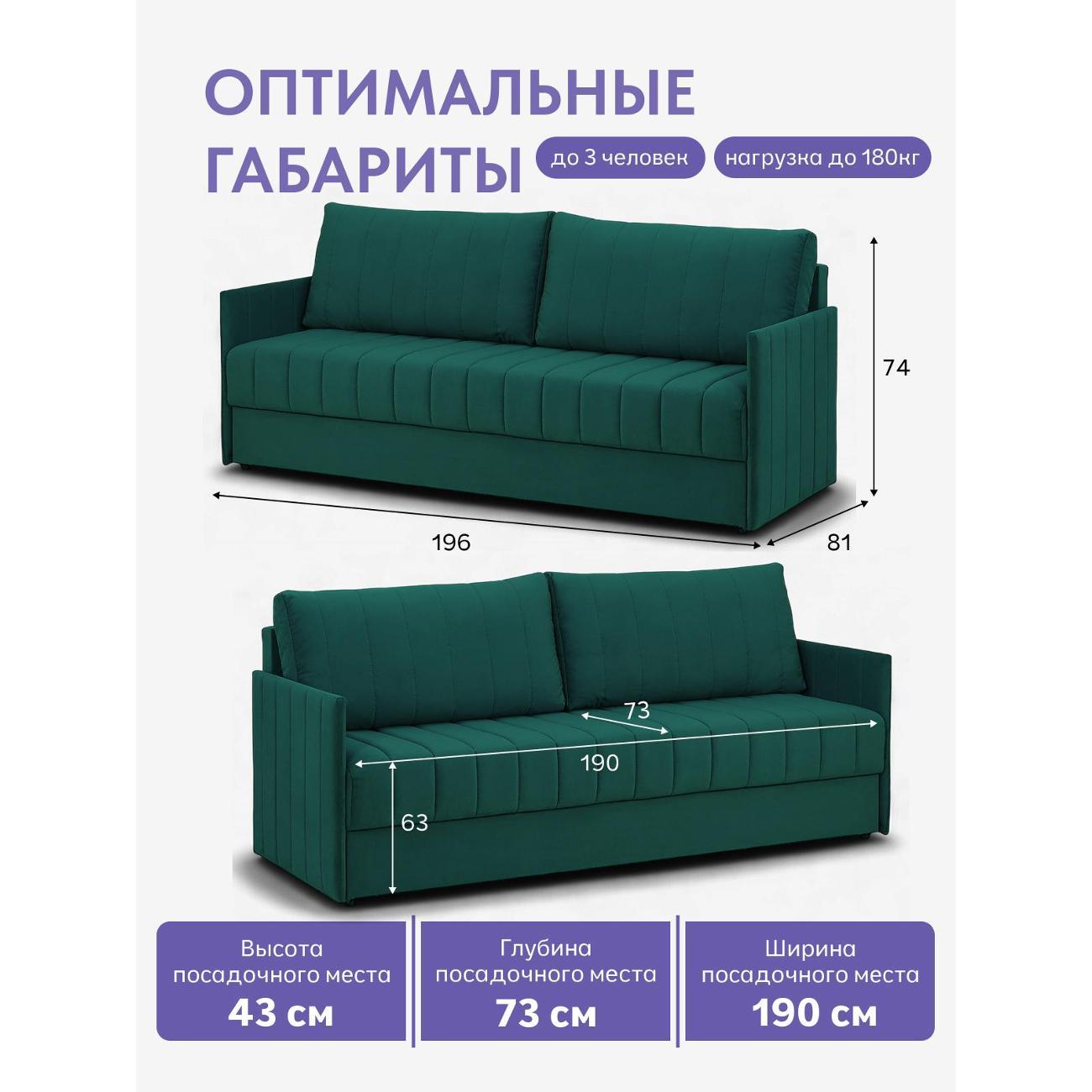 Диван Divan24 Макао зелёный велюр (Velutto Lux 33)