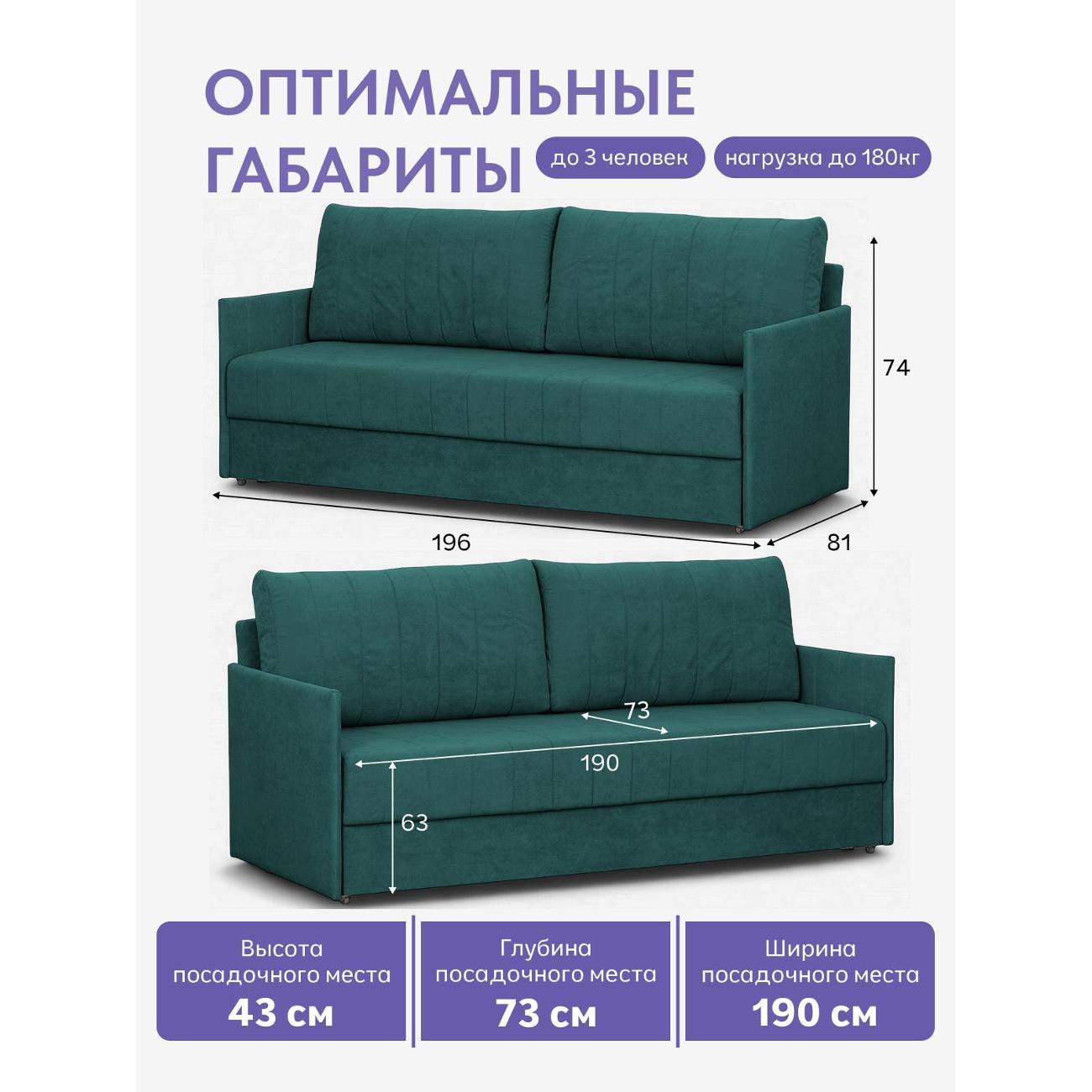 Диван Divan24 Макао зелёный велюр (Vita 26)