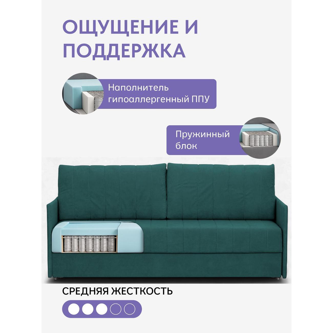 Диван Divan24 Макао зелёный велюр (Vita 26)