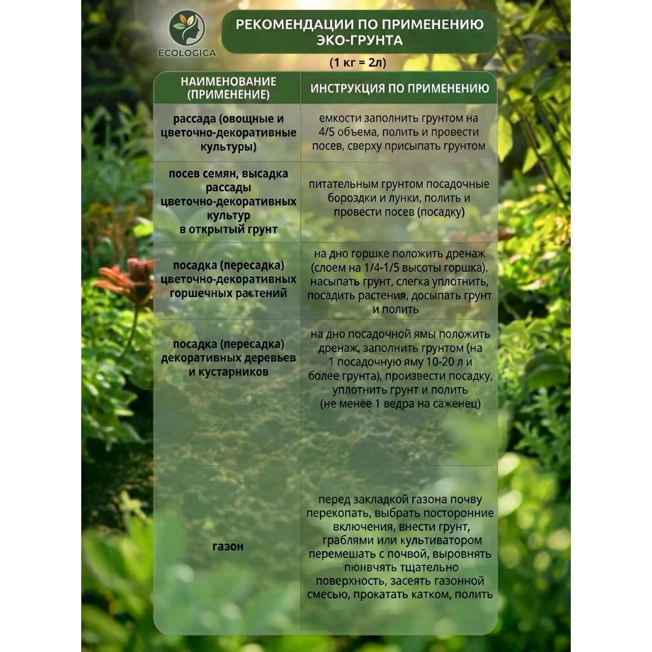 Удобрение ECOLOGICA Грунт универсальный ЭКОгрунт ECOLOGICA, 20л