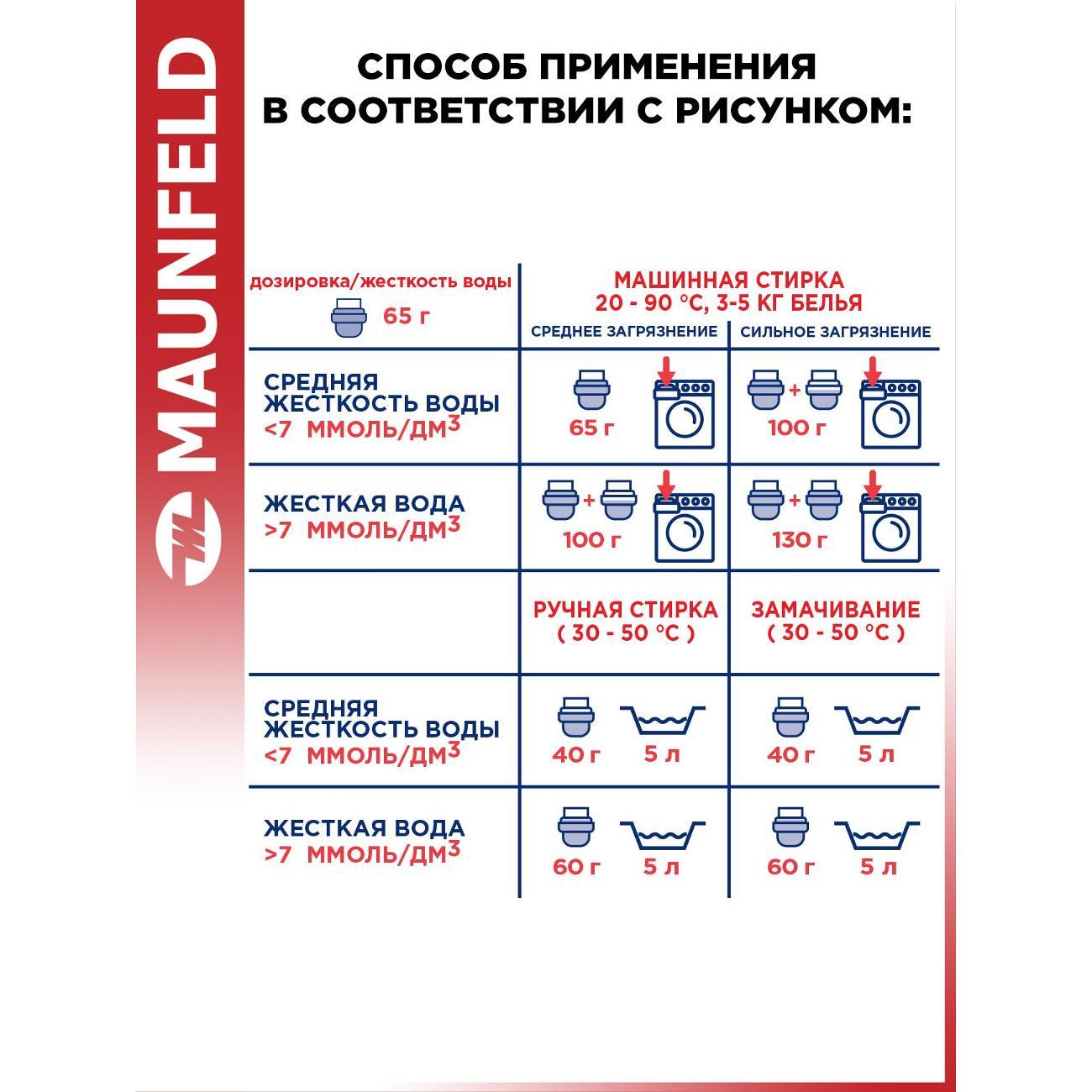 Гель для стирки Maunfeld Baby Purity для белого белья, 4.8 л