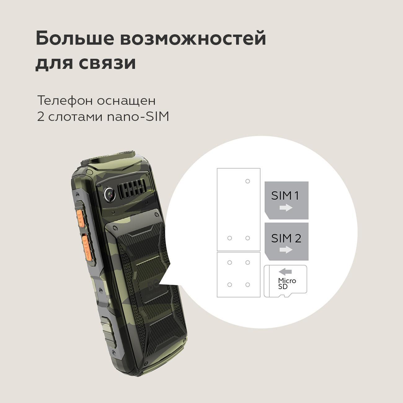 Смартфоны, планшеты, мобильные телефоны BQ 2410L Tank Power 4G Camouflage+Gunmetal