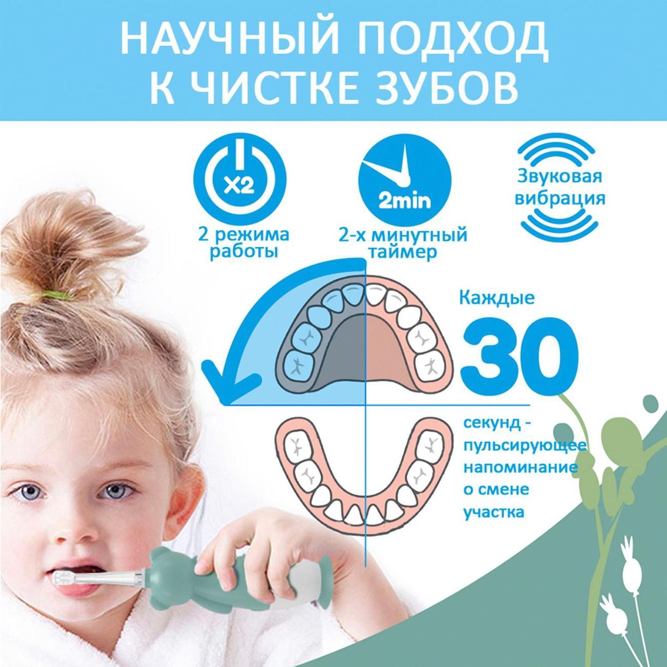 Электрическая зубная щетка детская Brush-Baby Sonic WildOnes Коала 0-10 лет