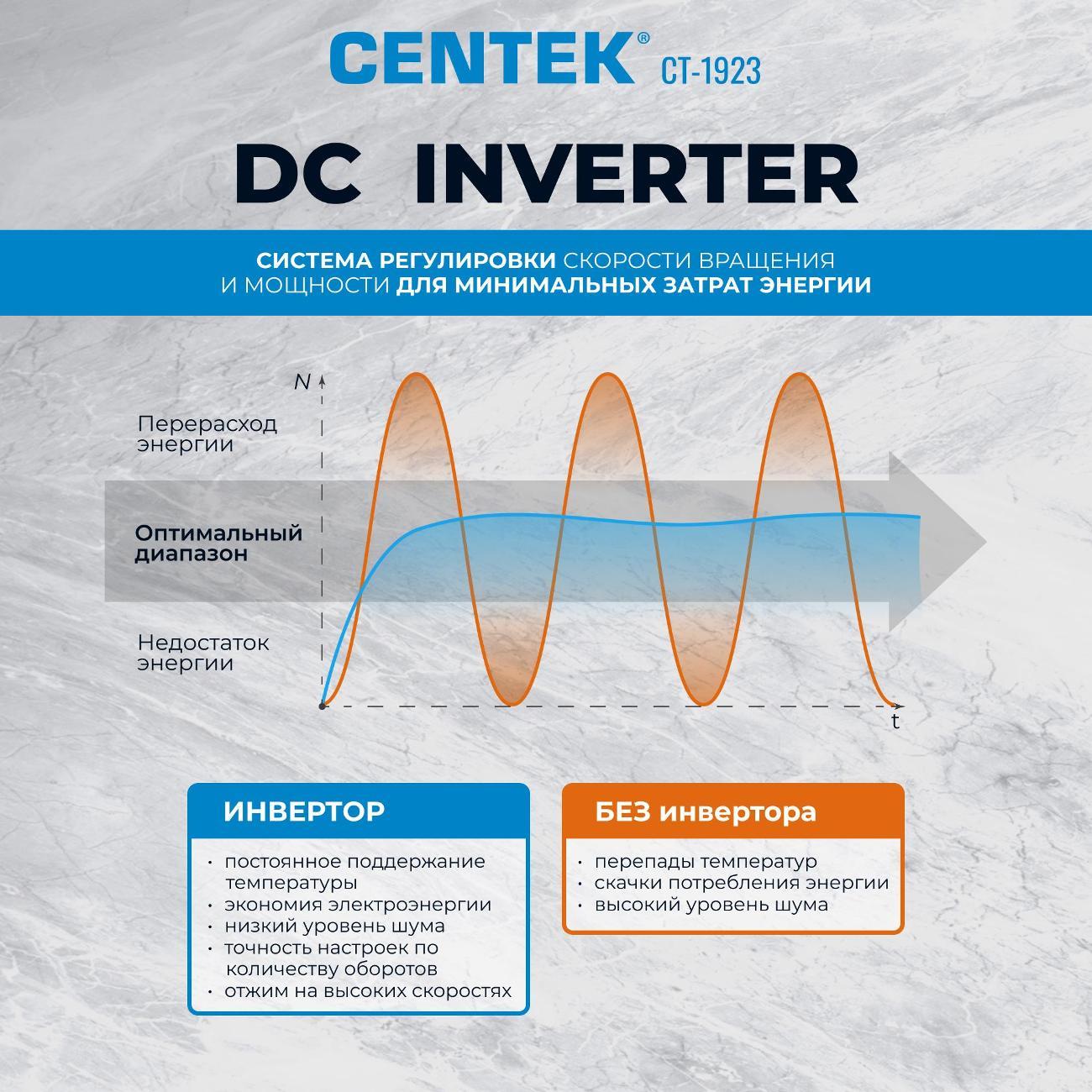 Стиральная машина Centek CT-1923