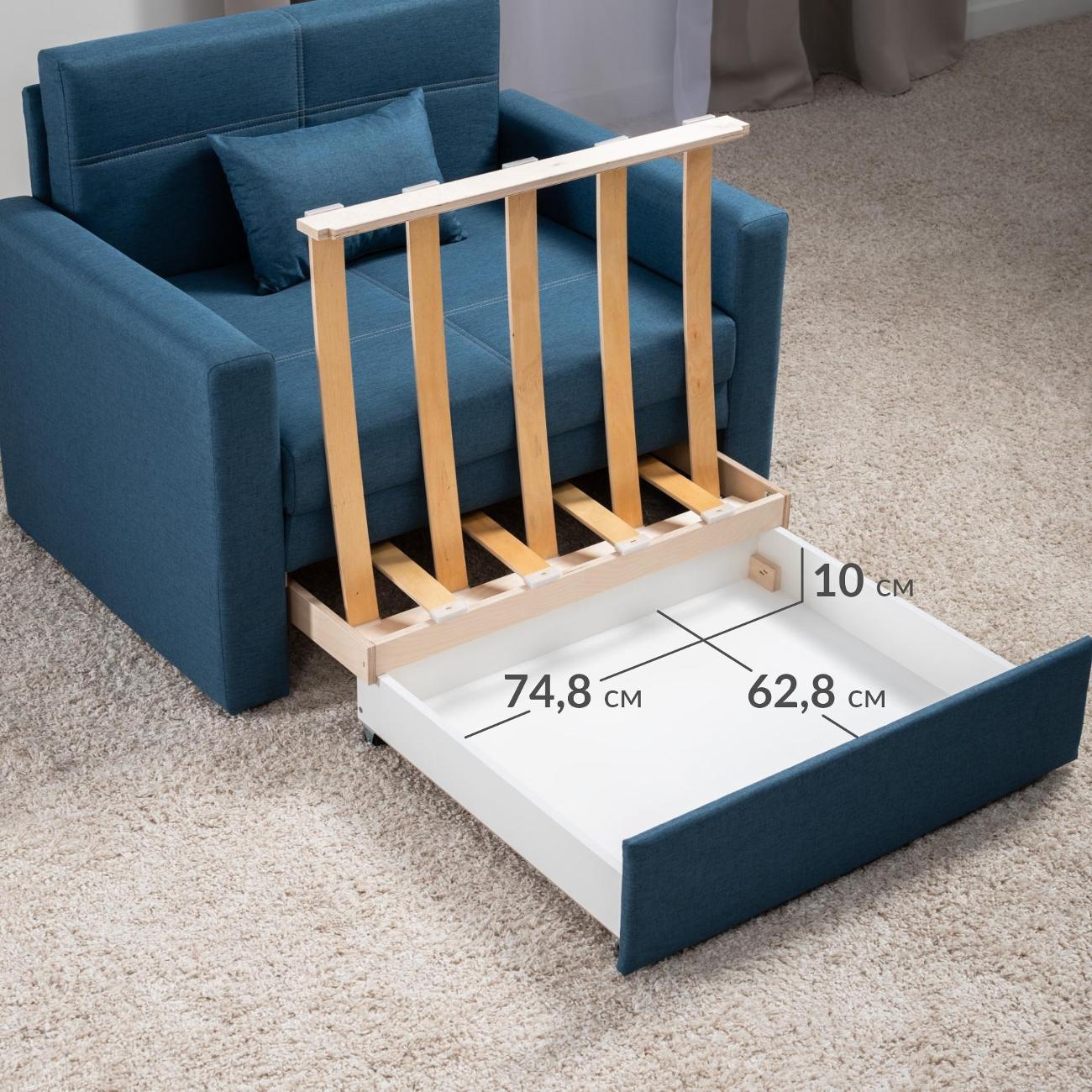 Кресло-кровать Logium Вилли Р (85) Кресло - кровать синий