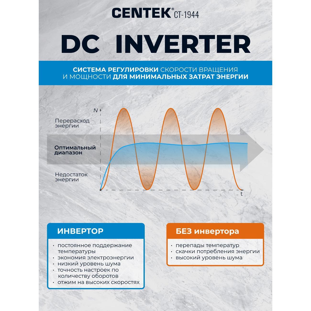 Стиральная машина Centek CT-1944 белый
