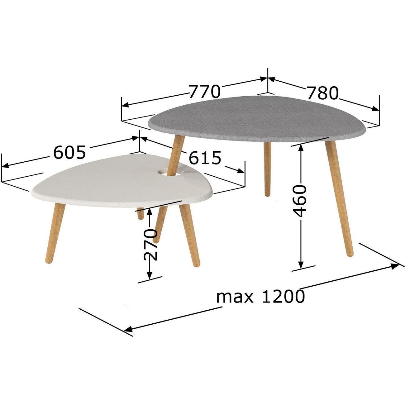 Стол журнальный Калифорния Стилгрей серый лен/бежевый лен