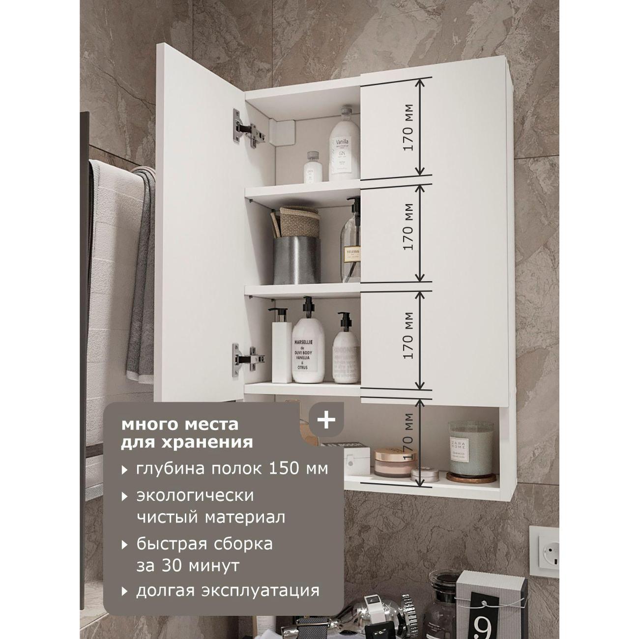 Шкаф ИКОНТУМ Порядок белый