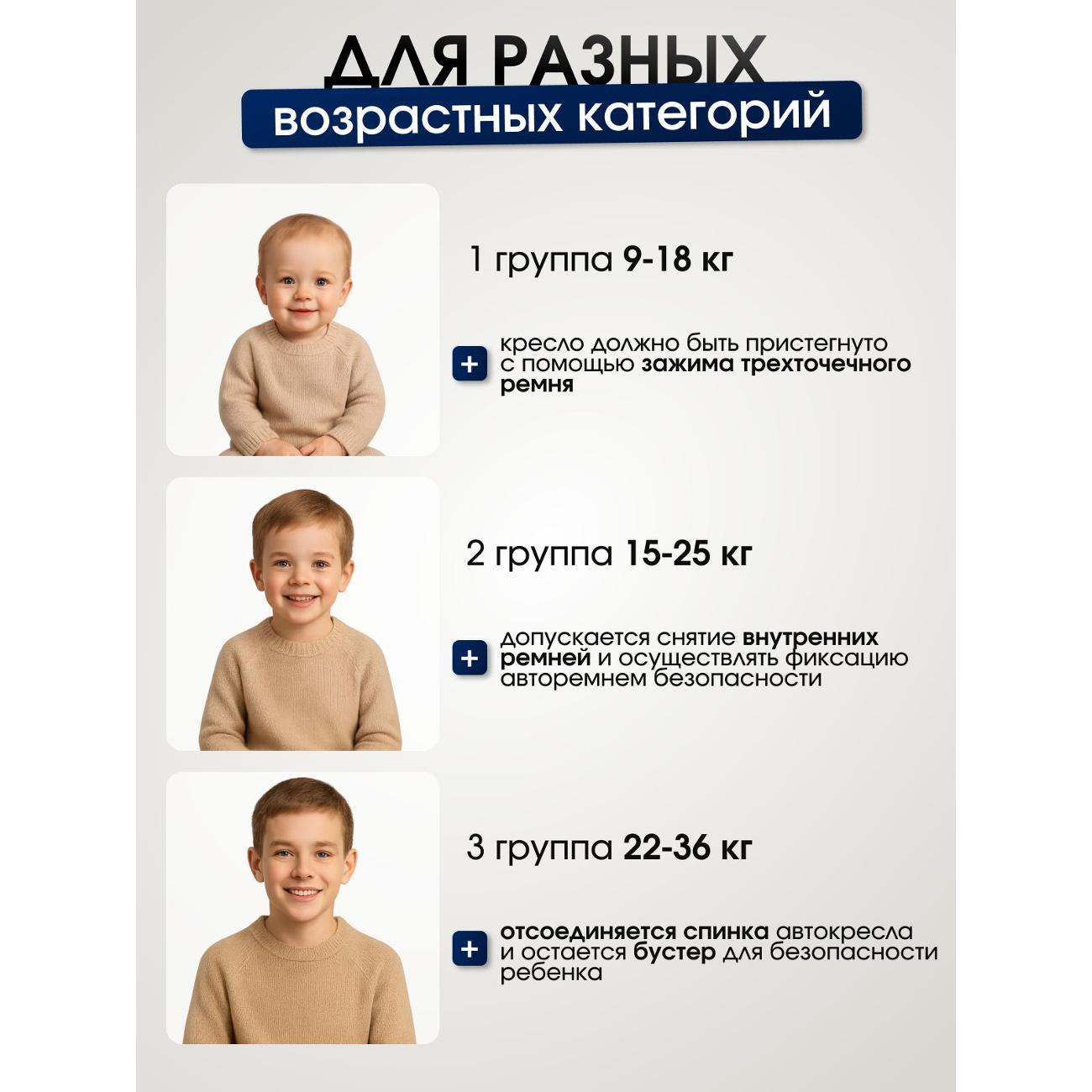 Детское автокресло TOMMY Olymp HB816 черный