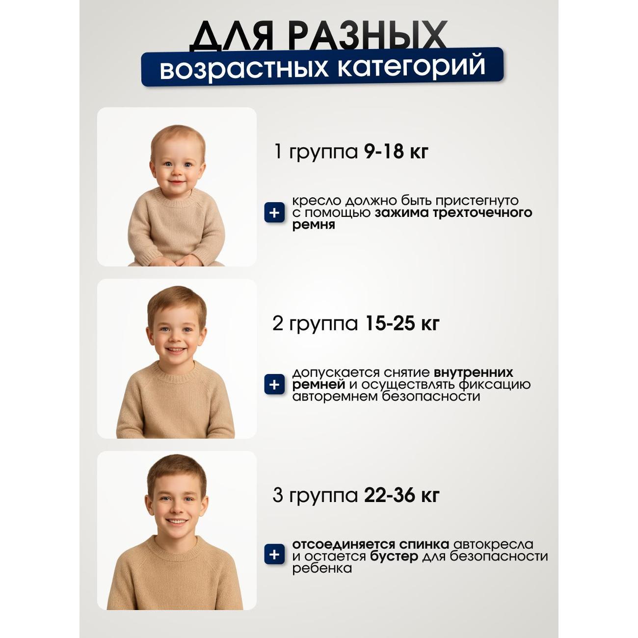 Детское автокресло TOMMY Olymp HB816 бежевый