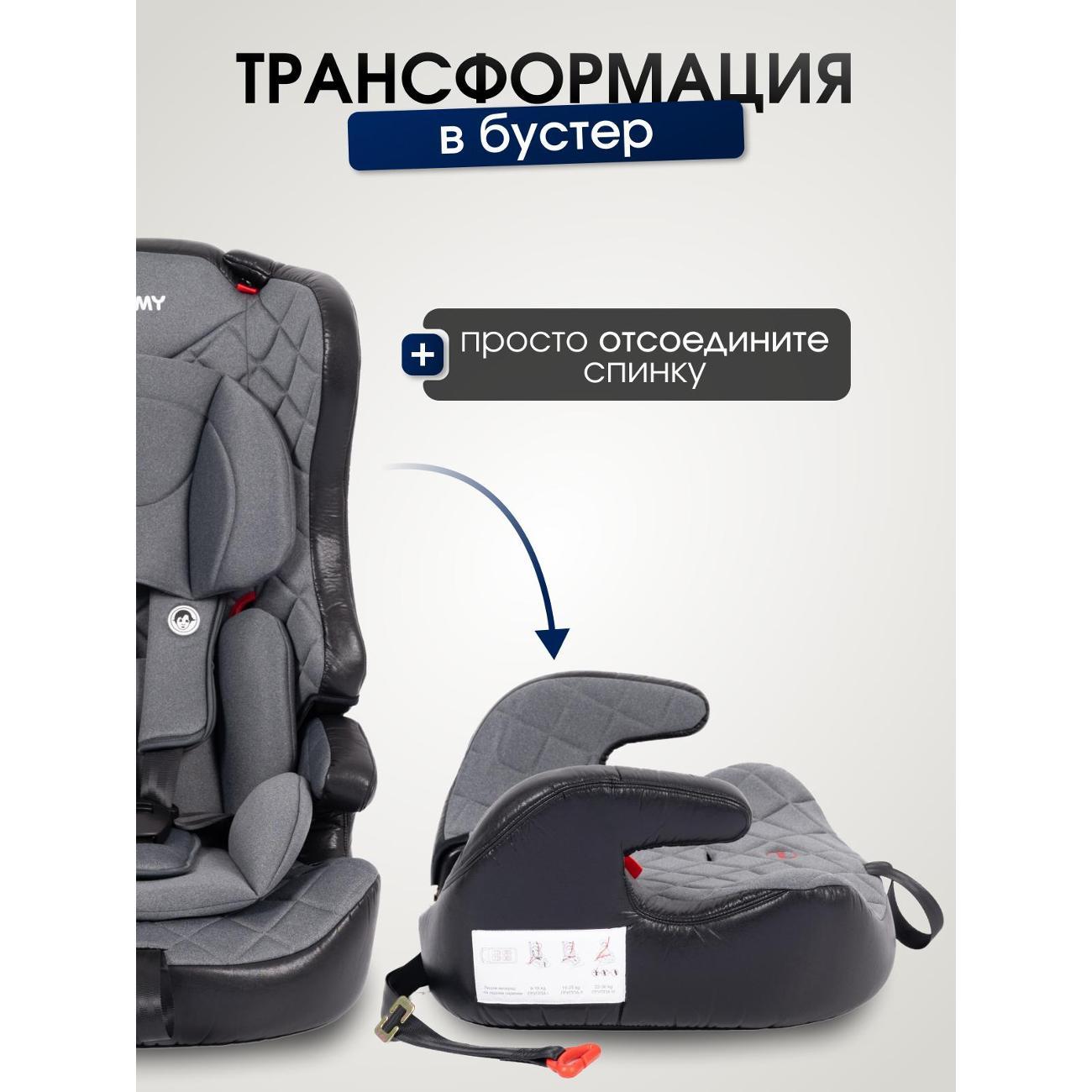 Детское автокресло TOMMY Olymp HB816 серый