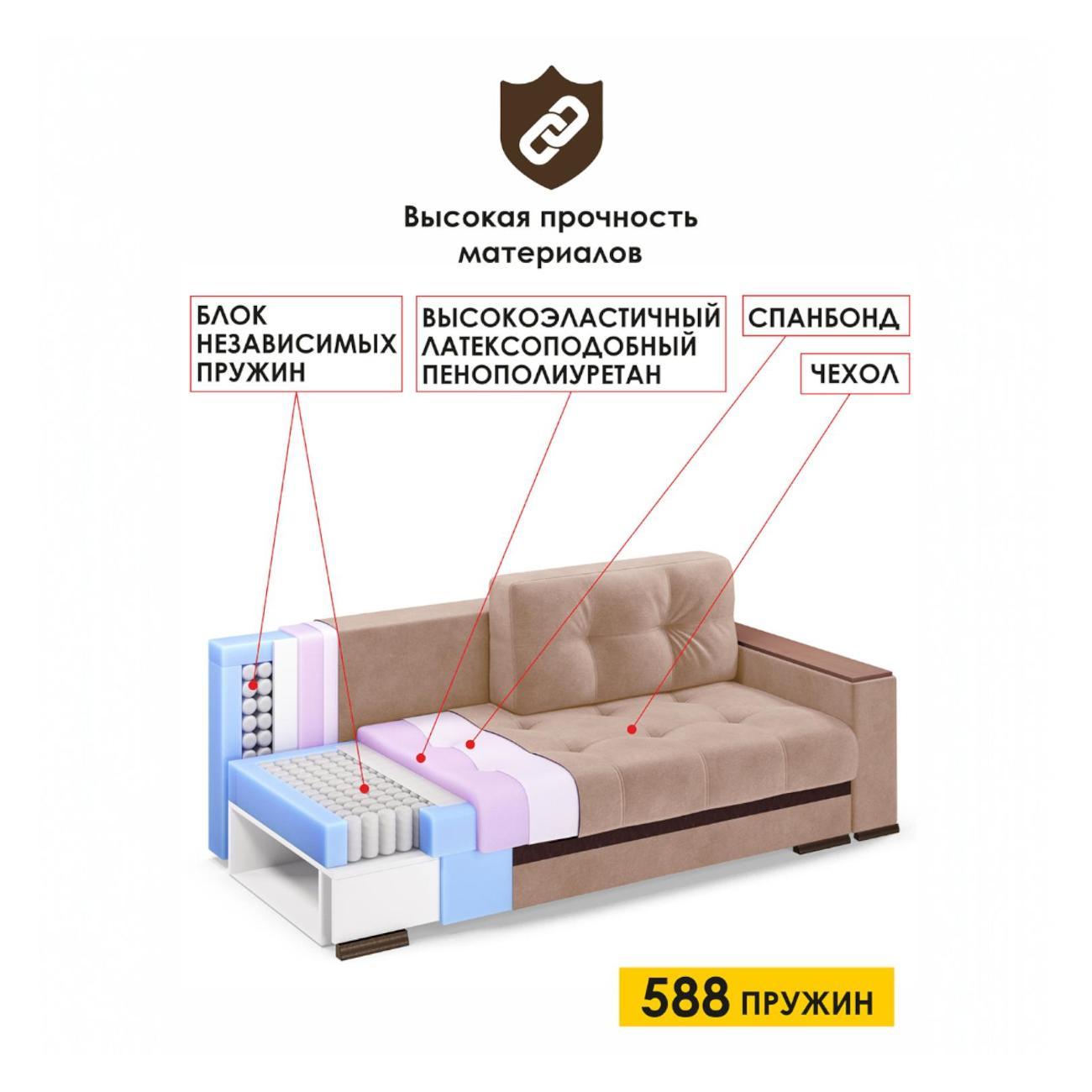 Диван Ami Николетти Люкс прямой раскладной бежевый флок