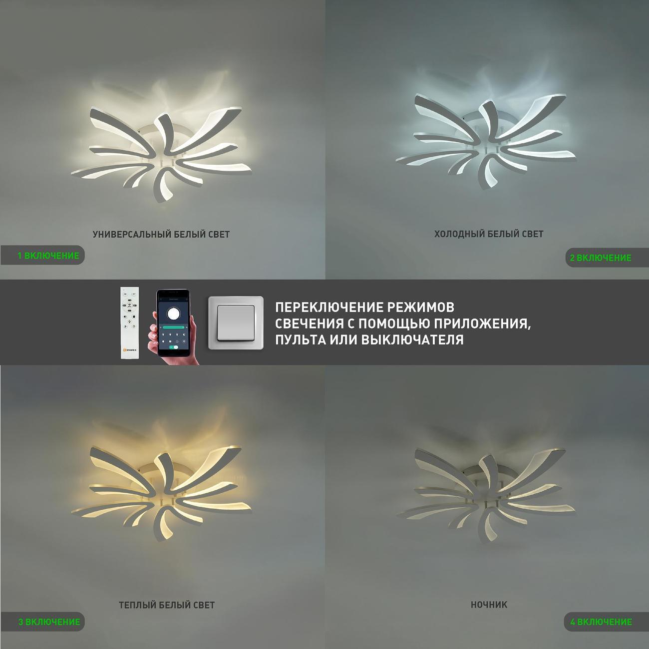 Люстра Estares ALESSIA 100W 5V WHITE