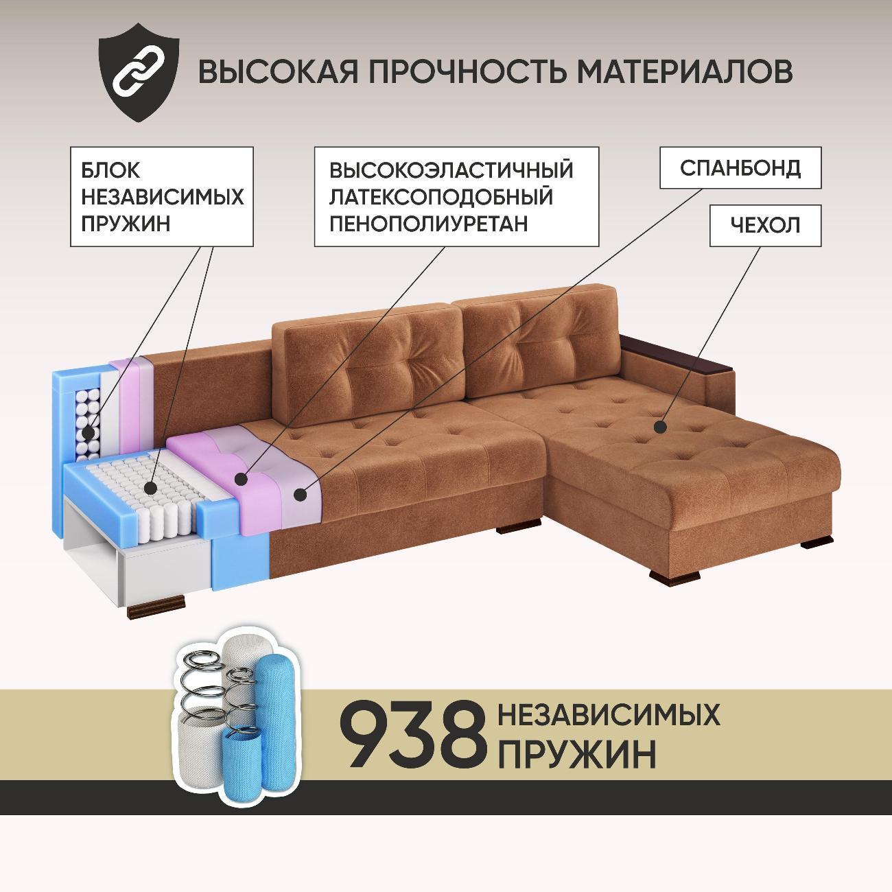 Диван Ami Николетти Люкс угловой раскладной коричневый флок