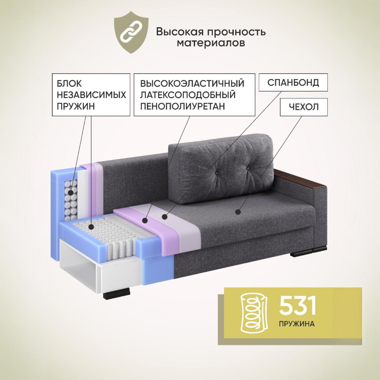 Диван Ami Атланта прямой раскладной темно-серая рогожка
