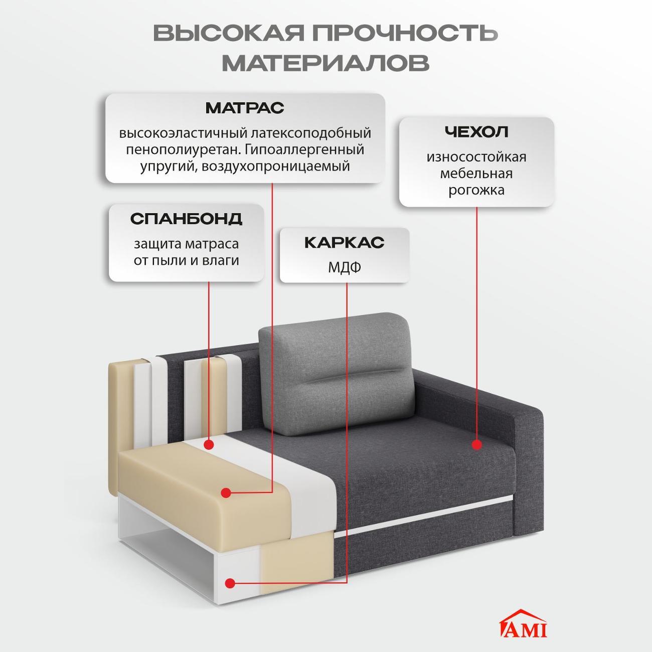 Диван Ami Соло прямой раскладной темно-серая рогожка