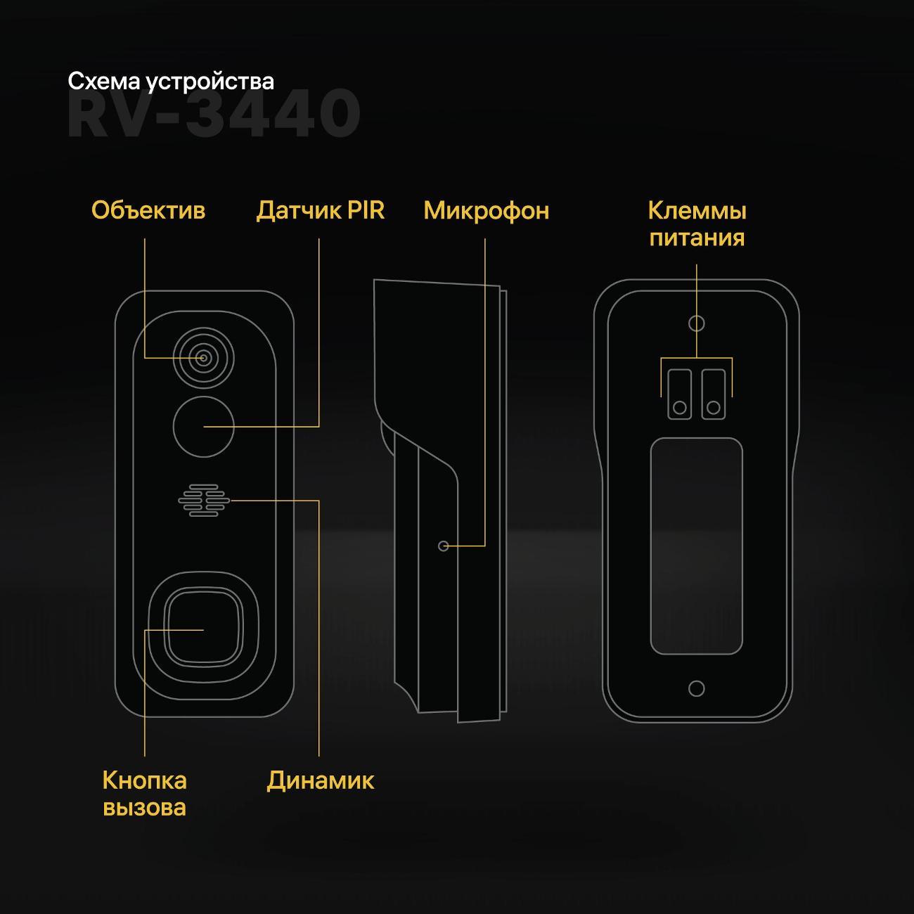 Видеодомофон Rubetek RV-3440