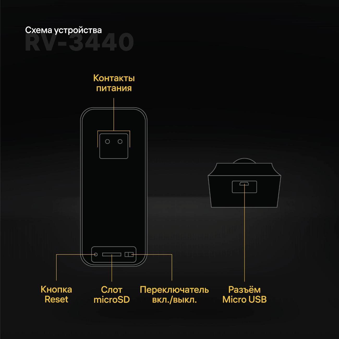 Видеодомофон Rubetek RV-3440