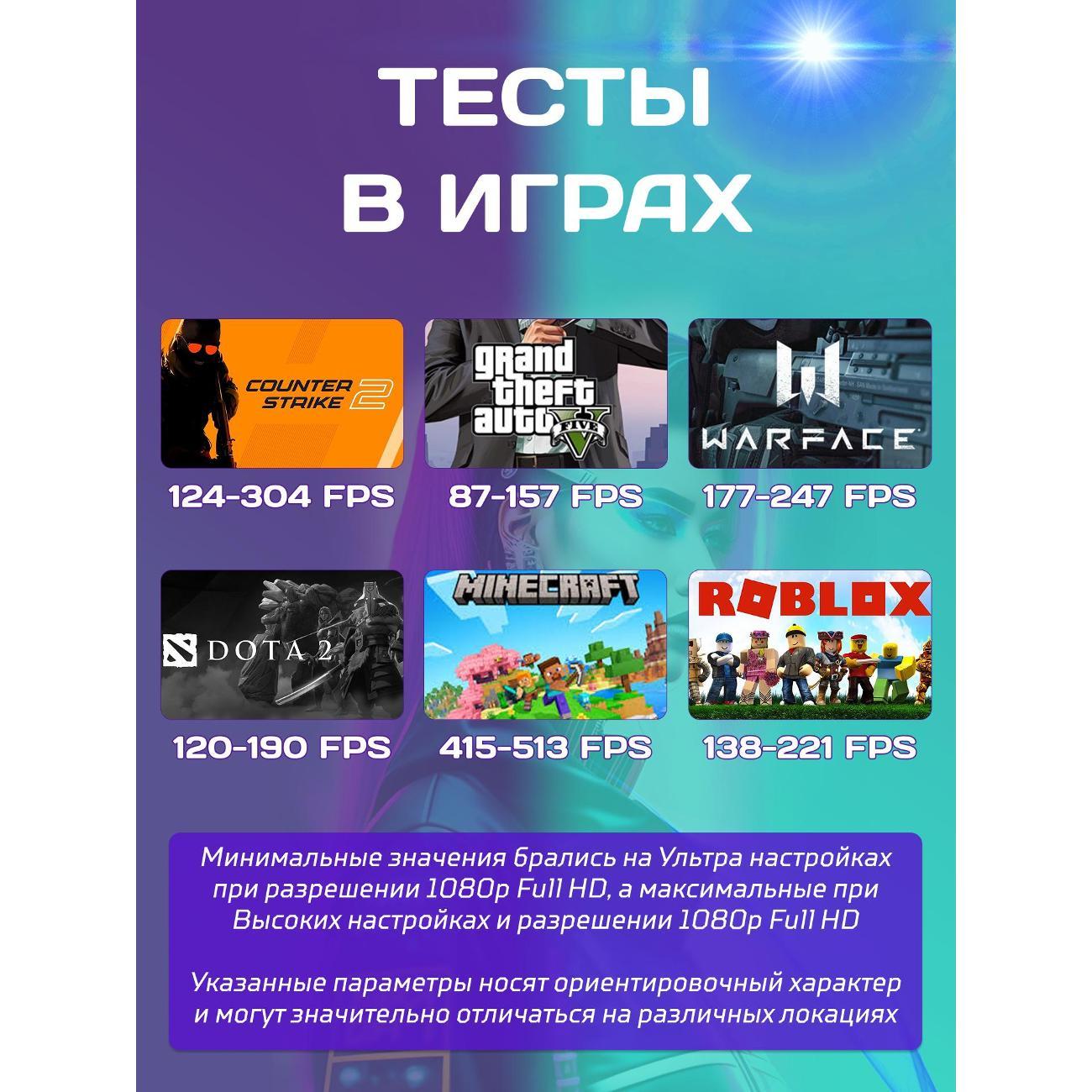 Системный блок БиГ! Комп White Dragon Core i7 GTX 1660 Super W11 32GB 256GB 70v279.2l