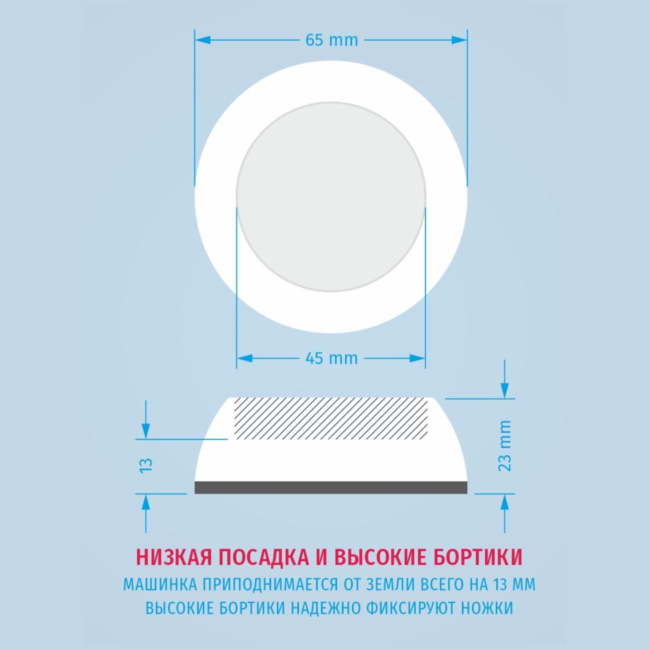 Подставки для ножек стиральной машины WiMAX AVS-2G-M