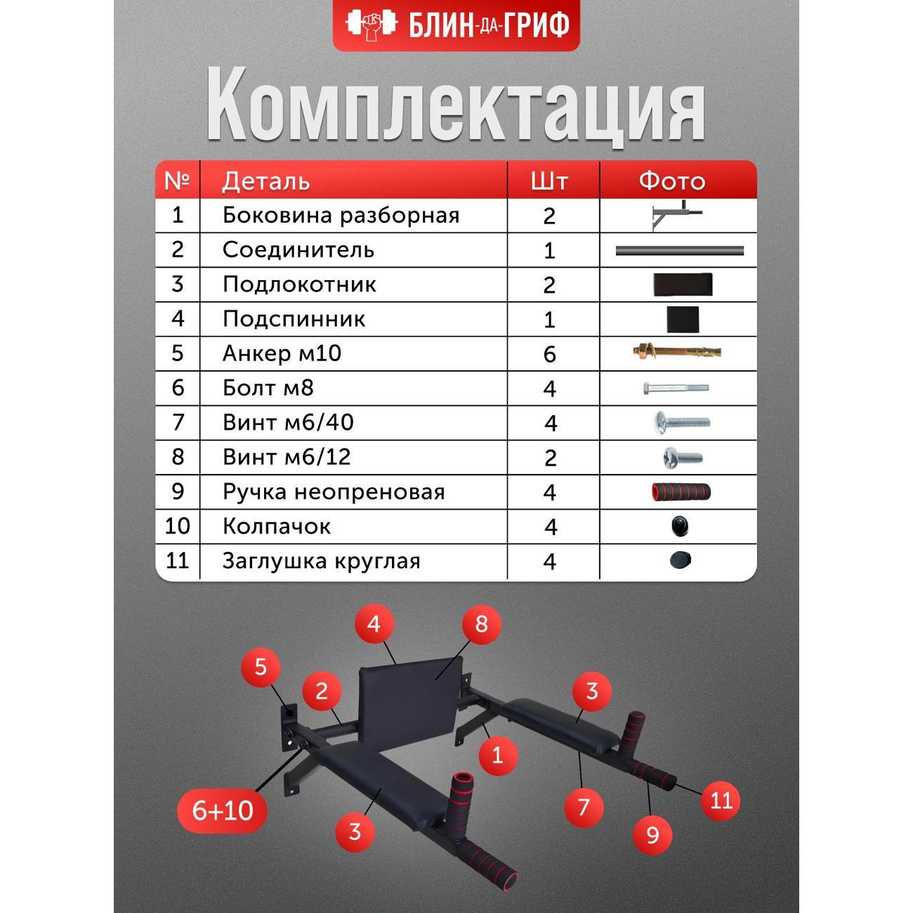 Турник БлинДаГриф Турник+брусья