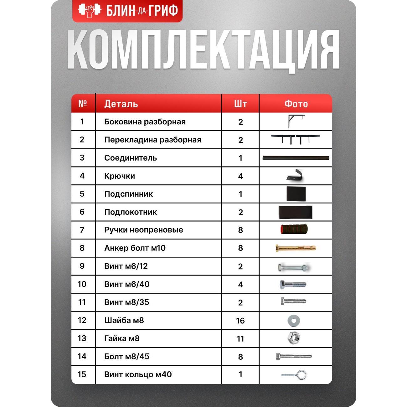 Турник БлинДаГриф 3в1 черный