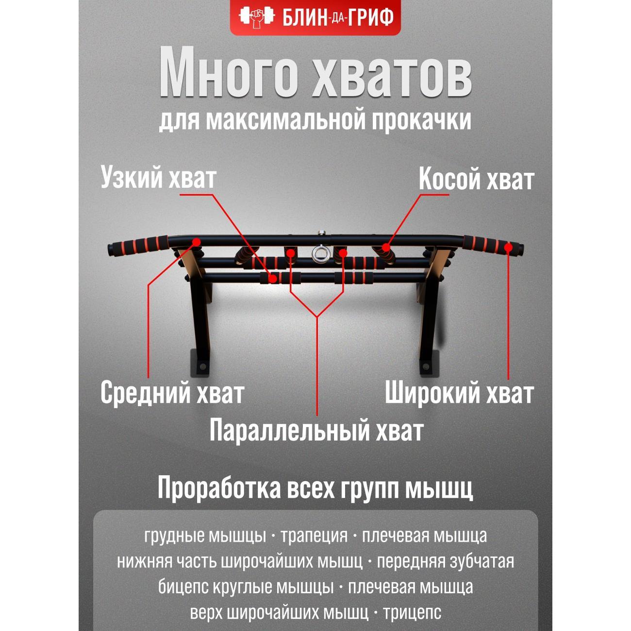 Турник БлинДаГриф мультихват