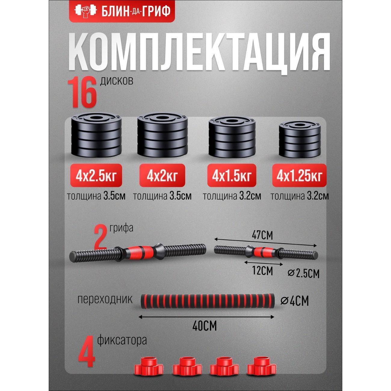 Гантель БлинДаГриф 15 кг, 2 шт.