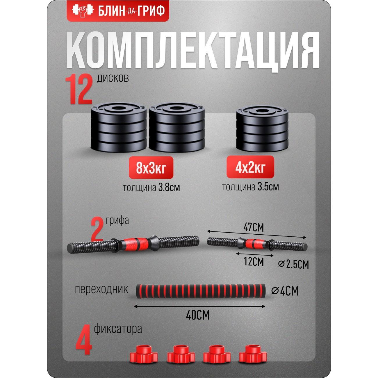 Гантель БлинДаГриф 16 кг, 2 шт.