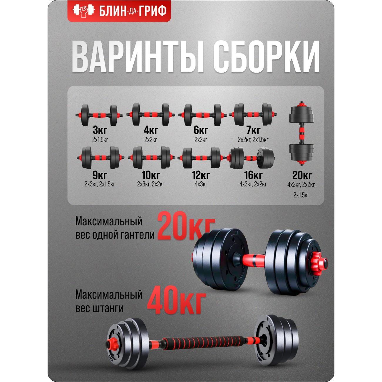 Гантель БлинДаГриф 20 кг, 2 шт.