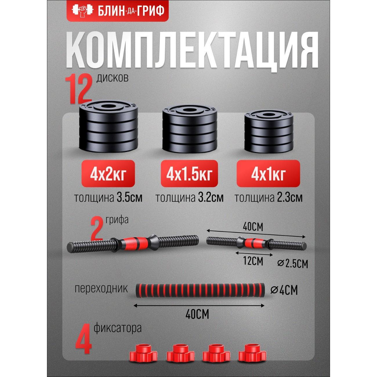 Гантель БлинДаГриф 10 кг, 2 шт.