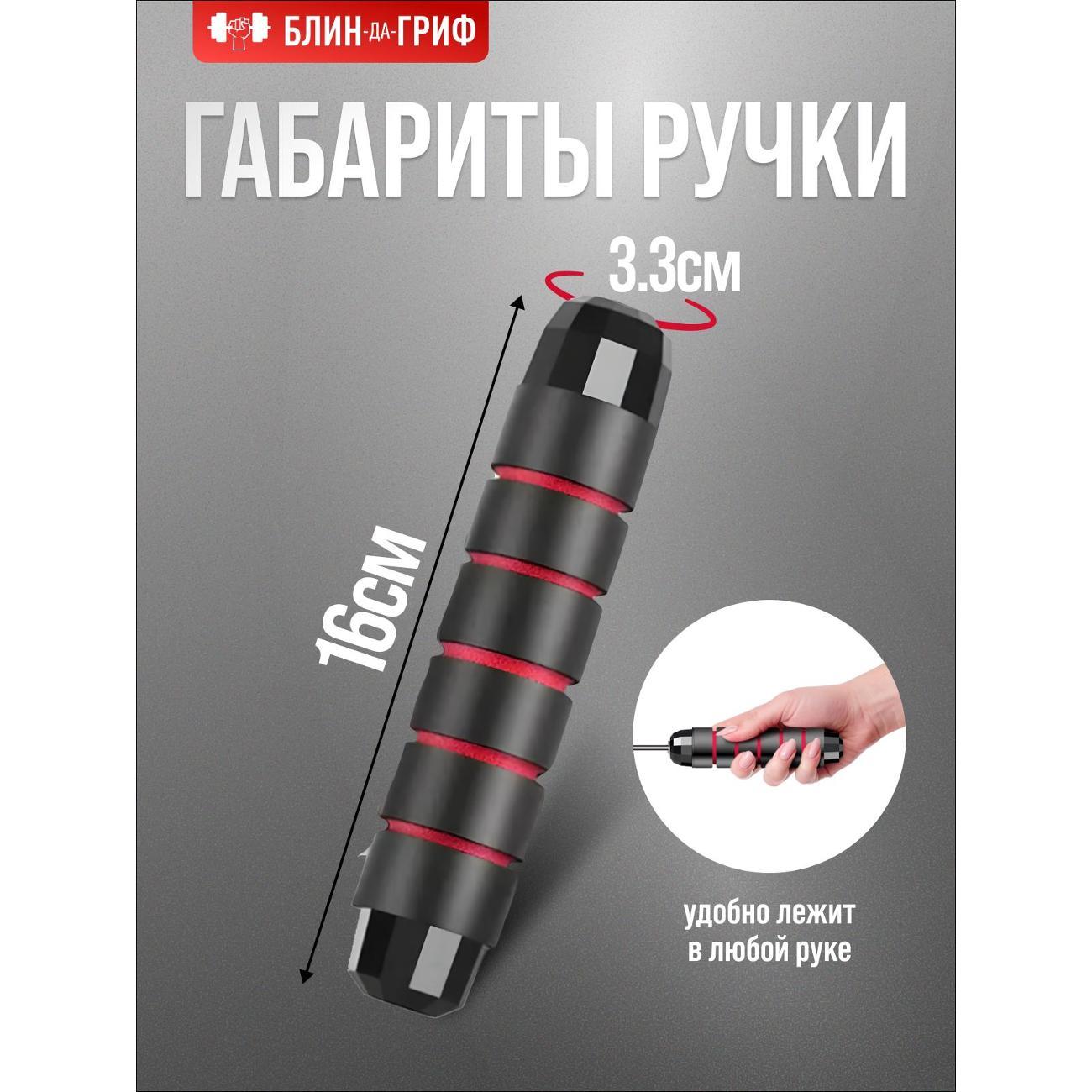 Скакалка БлинДаГриф скоростная красная
