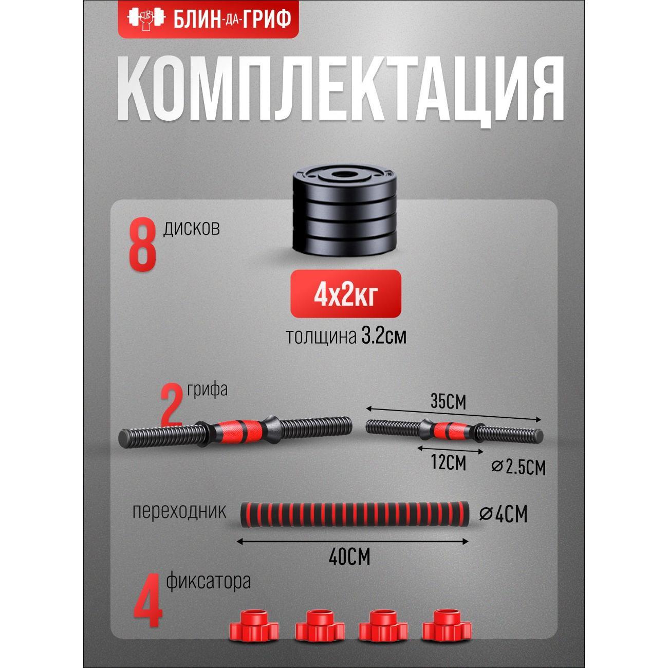 Гантель БлинДаГриф 4 кг, 2 шт.