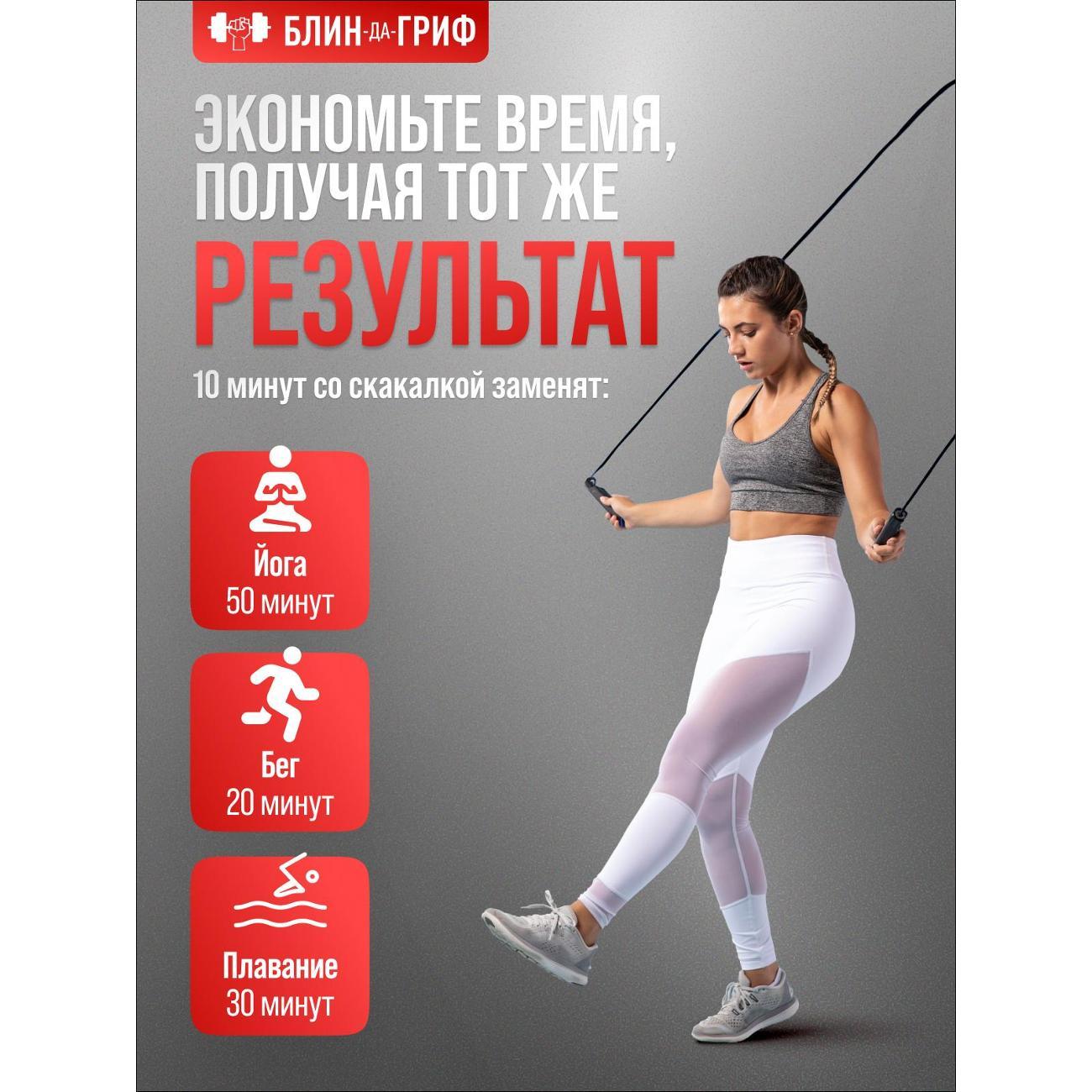 Скакалка БлинДаГриф спортивная желтая