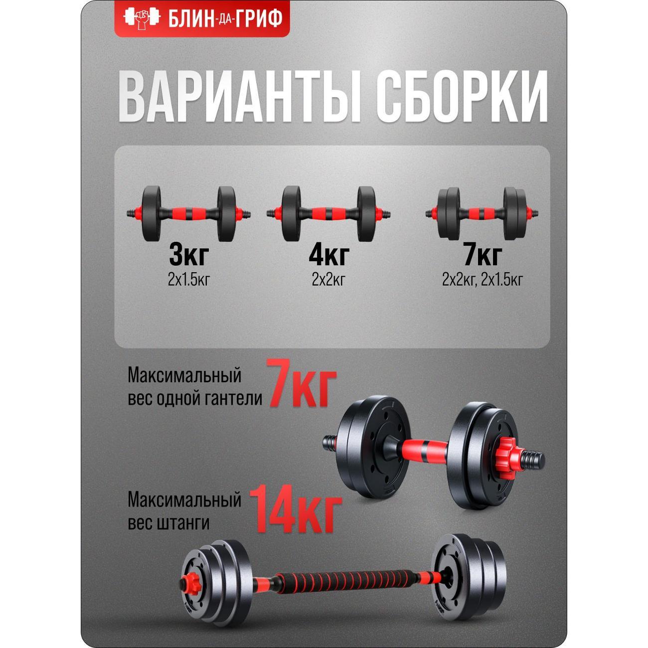 Гантель БлинДаГриф 7 кг,, 2 шт.