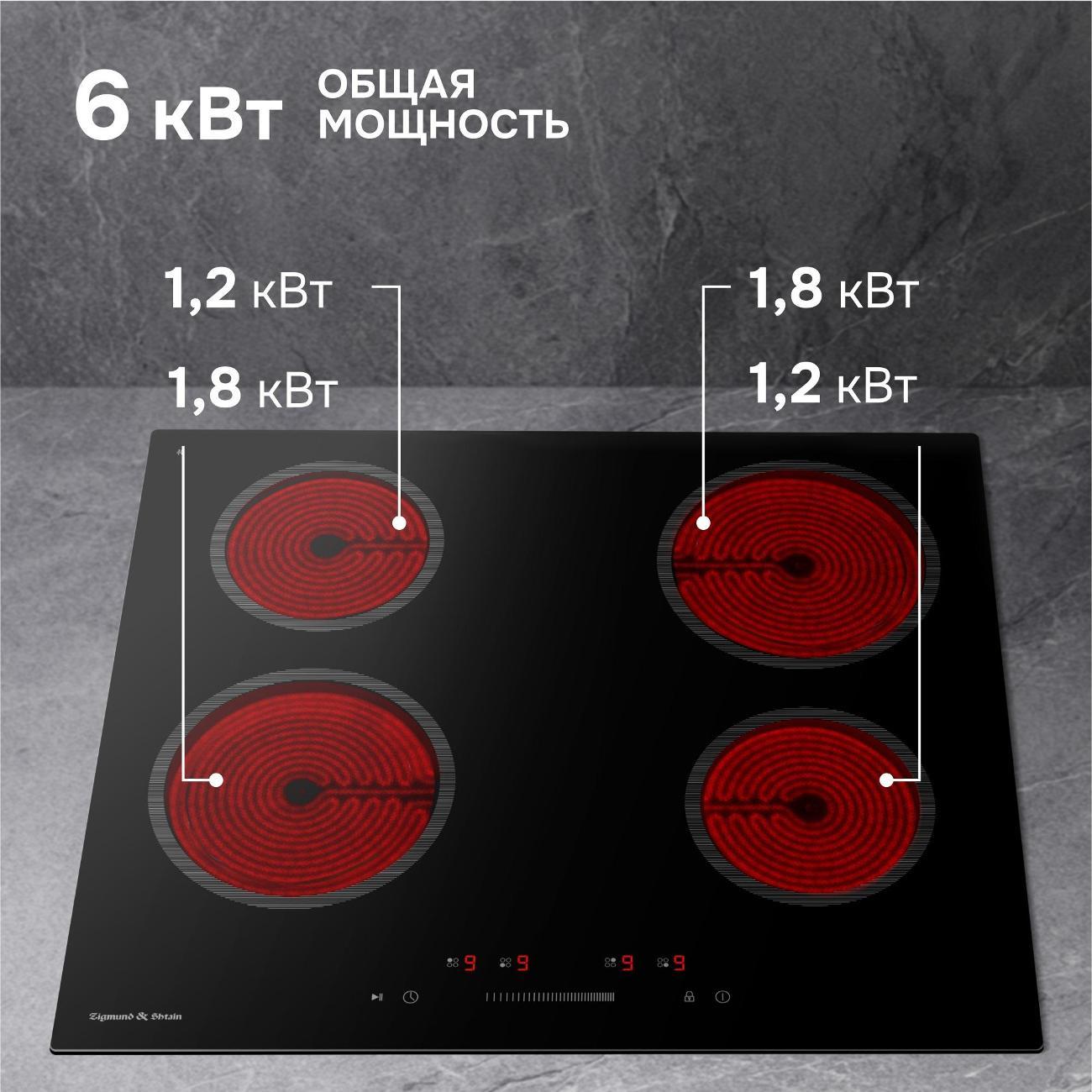 Варочная панель индукционная Zigmund & Shtain CN 52.6 B