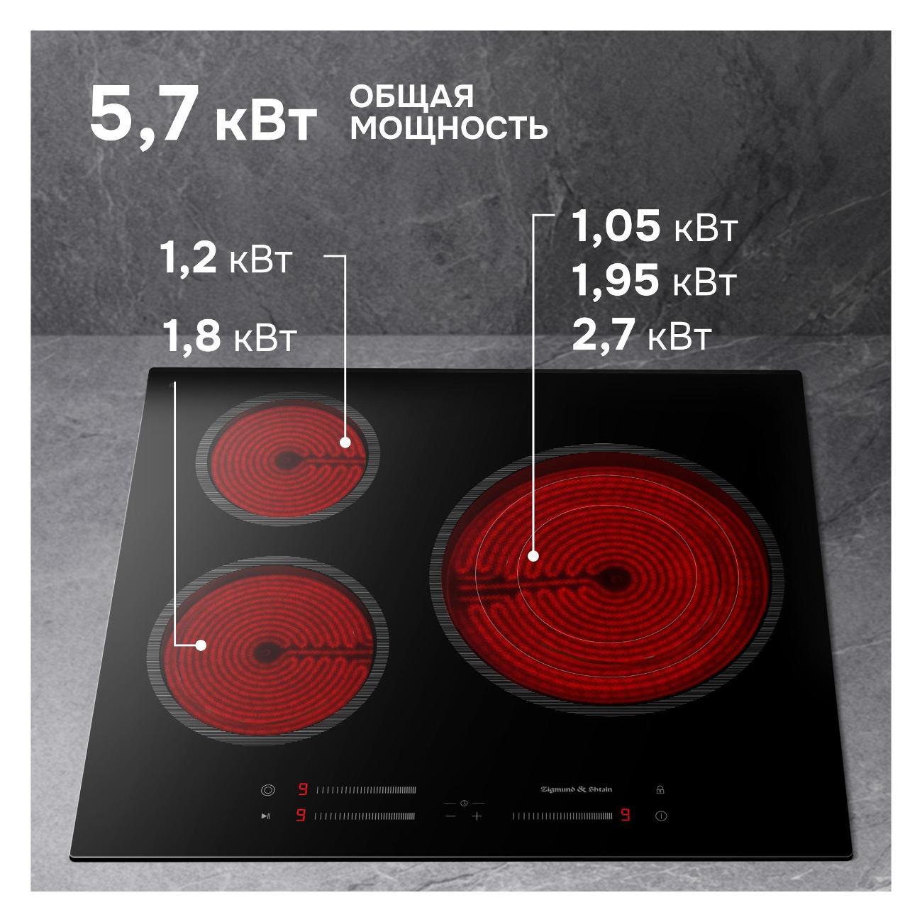 Варочная панель индукционная Zigmund & Shtain CN 53.6 B
