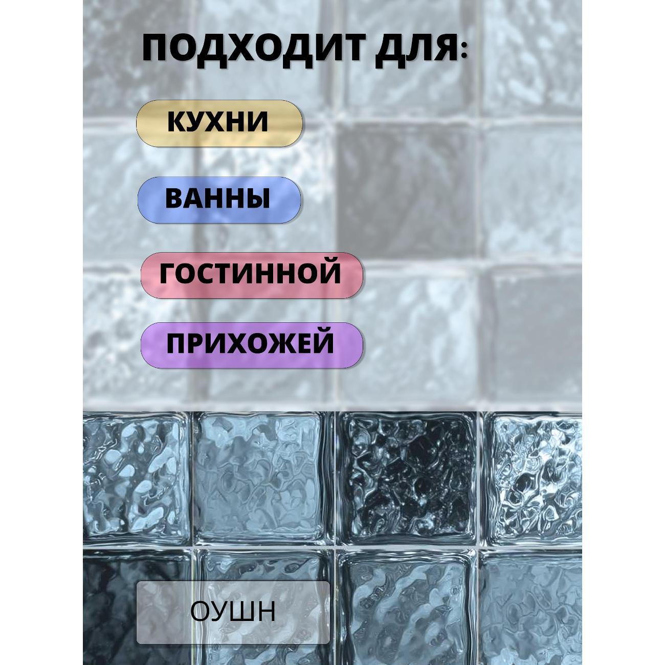 Панель стеновая Пластмаркет Оушн