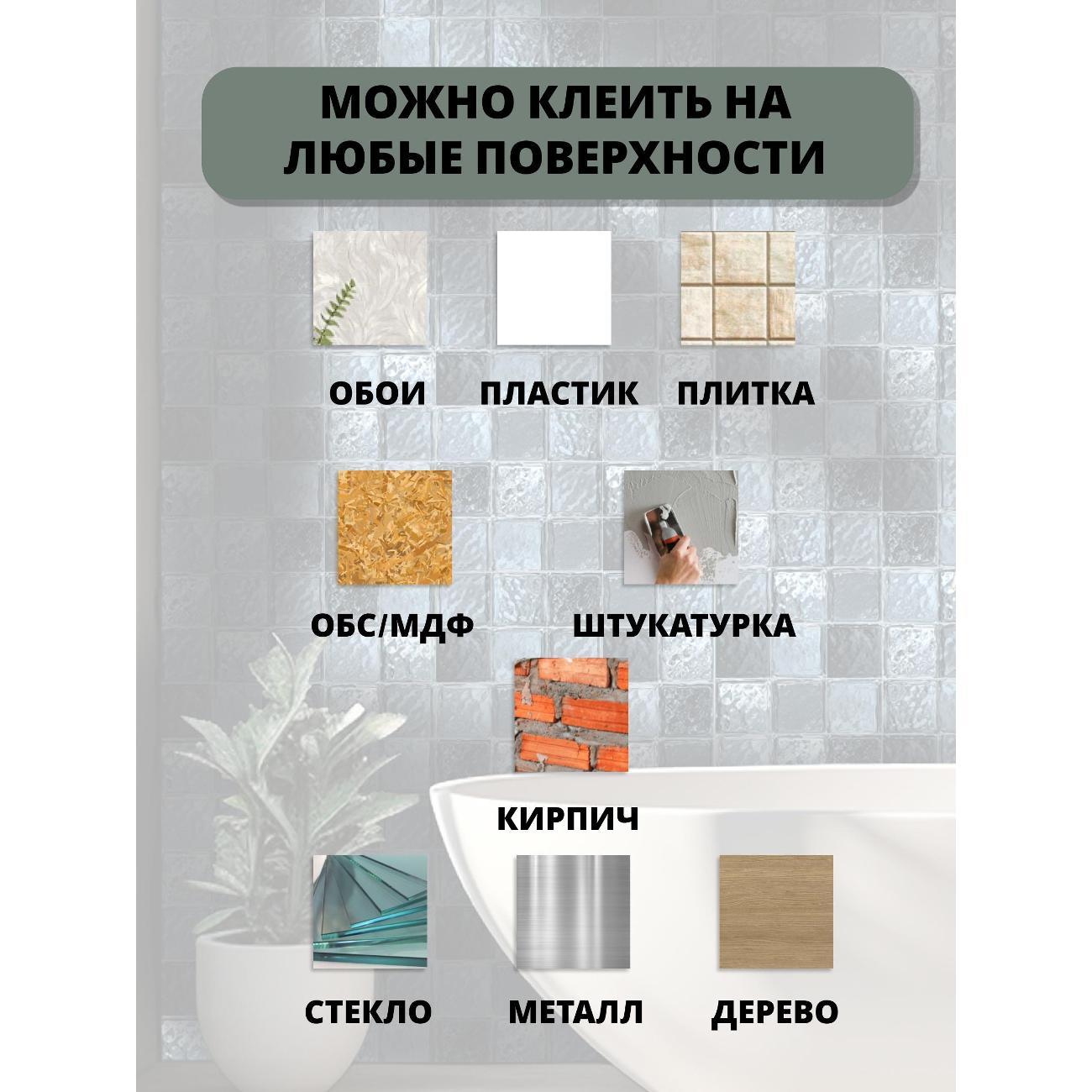 Панель стеновая Пластмаркет Оушн