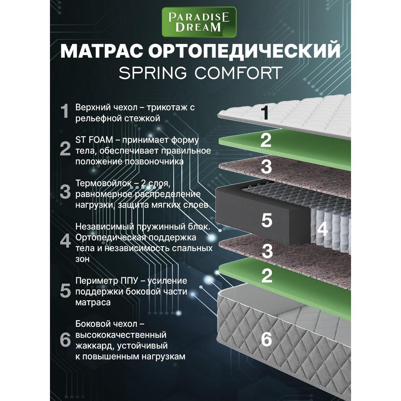 Матрас Paradise Dream FoamPerf.Spr.80х200