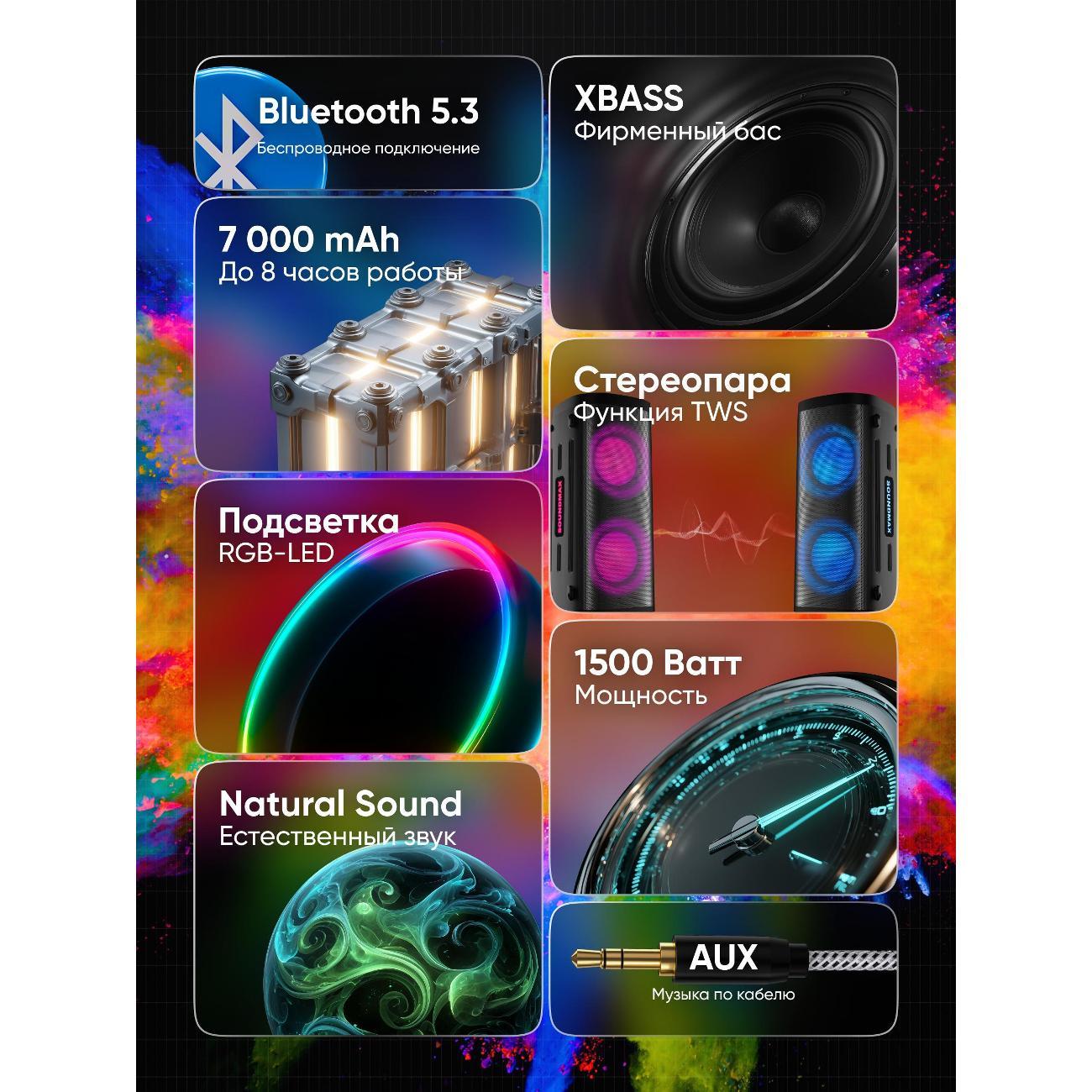 Колонка Soundmax SM-MS4305(черный)