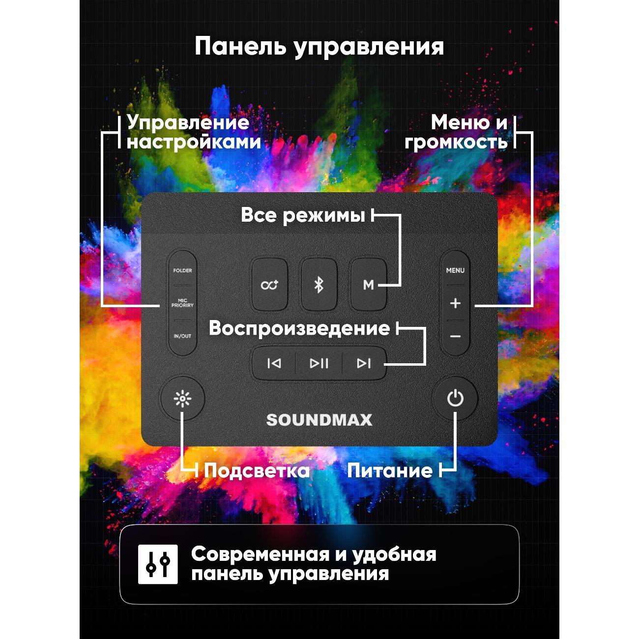 Колонка Soundmax SM-MS4305(черный)