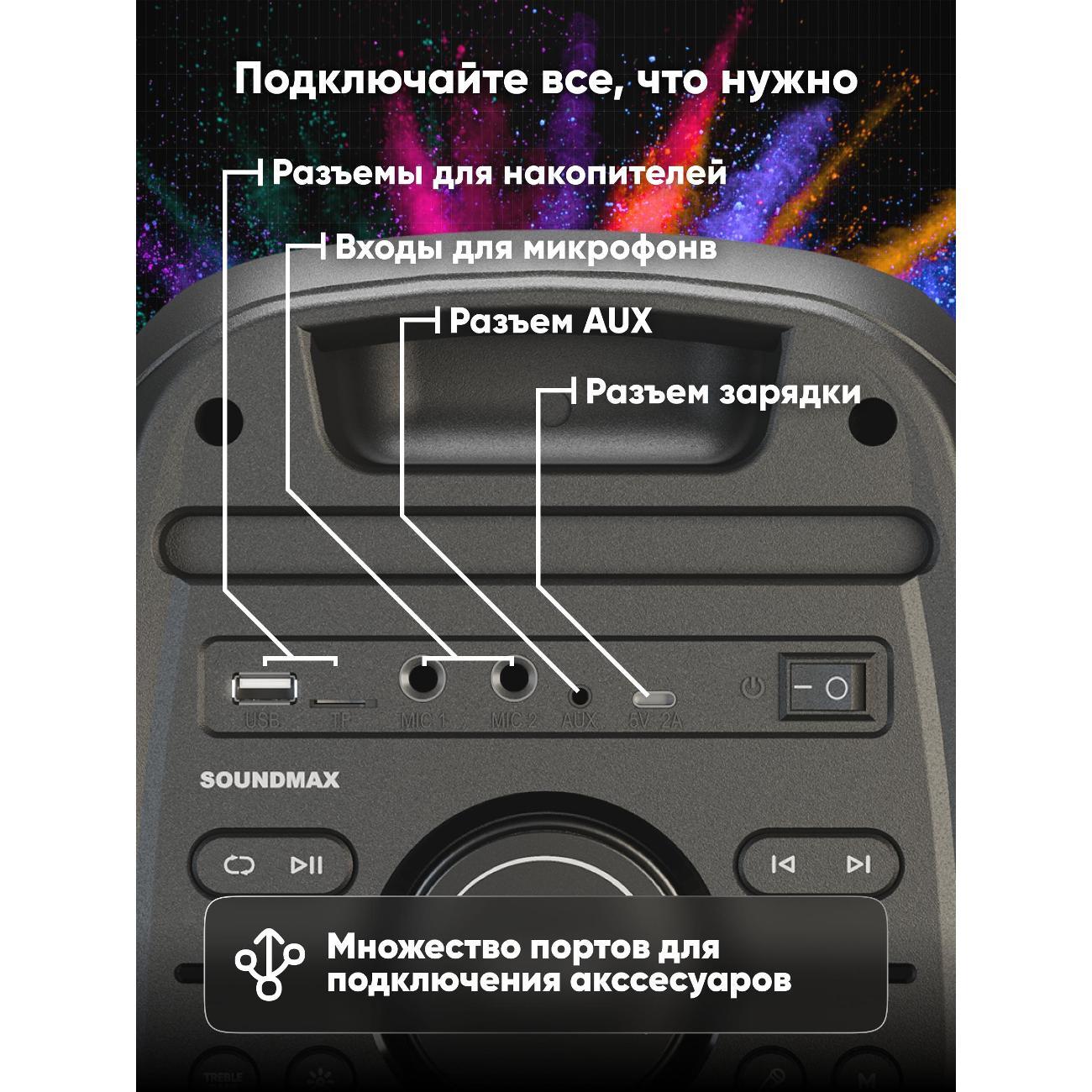 Колонка Soundmax SM-MS4101(черный)