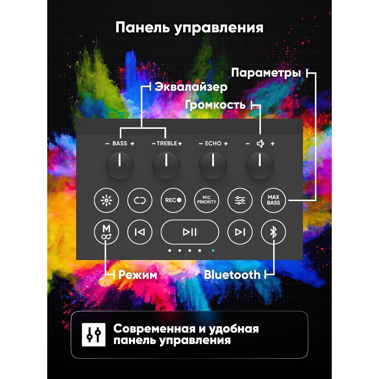 Hi-Fi Колонки Soundmax SM-MS4209(черный)