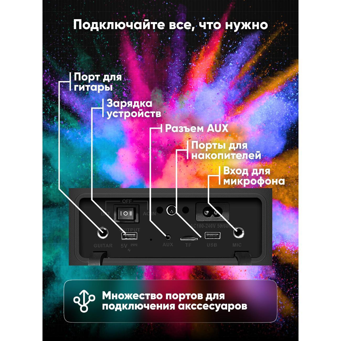 Hi-Fi Колонки Soundmax SM-MS4209(черный)