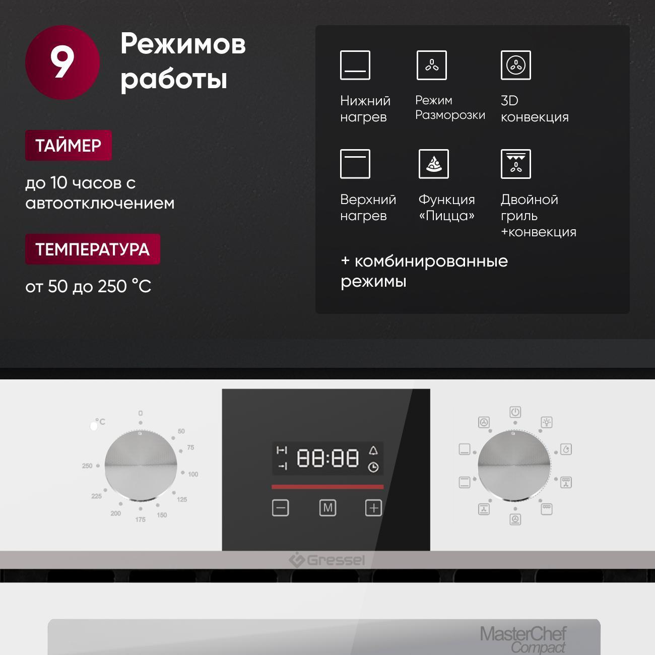 Духовой шкаф электрический Gressel U4EC59000