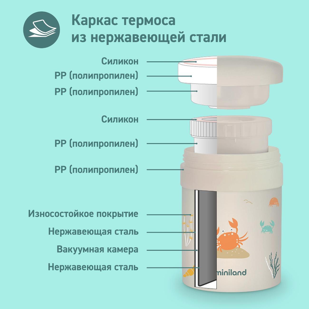 Термос Miniland Crabsy 745 мл Beige