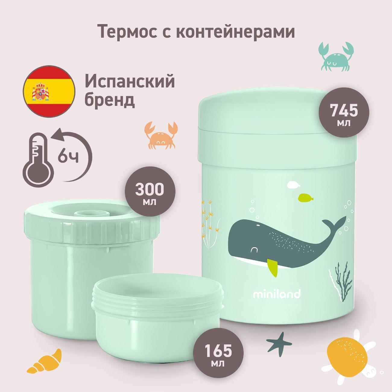 Термос Miniland Whaley 745 мл Turquoise